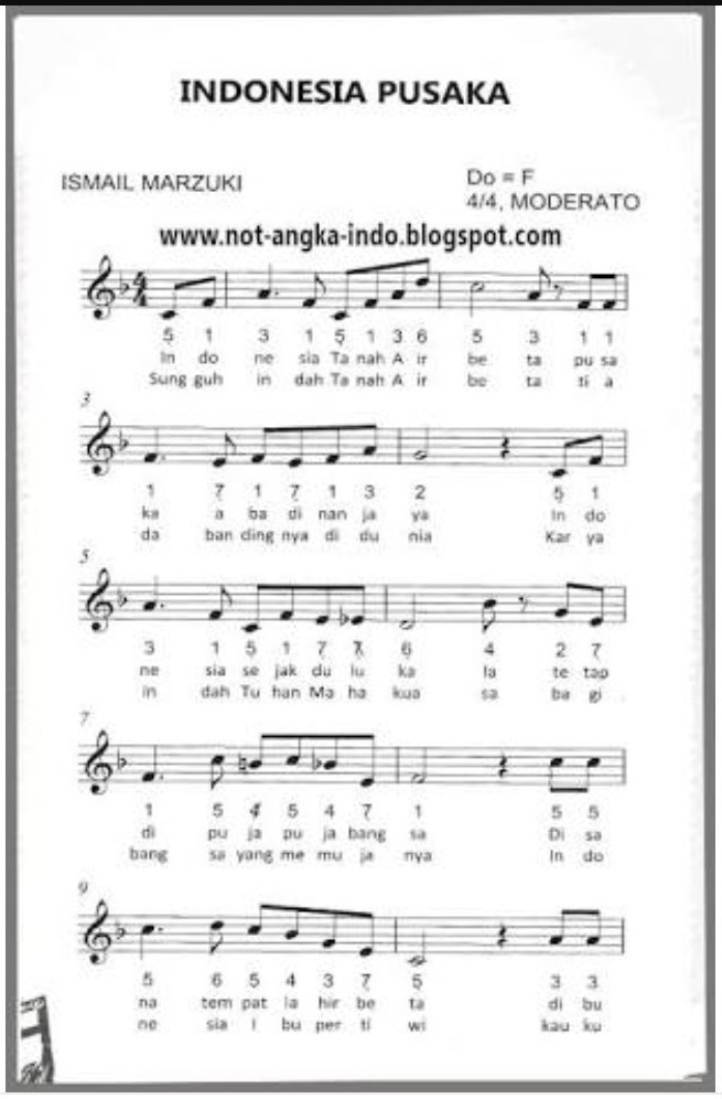 lirik lagu nasional indonesia pusaka yang ada nor balok